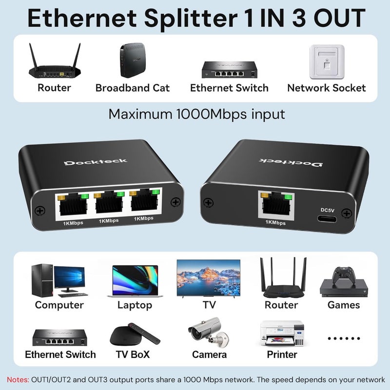 Dockteck Ethernet Splitter 1 to 3 1000Mbps, Internet Cable Splitter 1 in 3 Out High Speed Switch Network Gigabit for LAN RJ45 Port Router Switch Work with Cat5/5e/6/7/8 Cable - Image 2